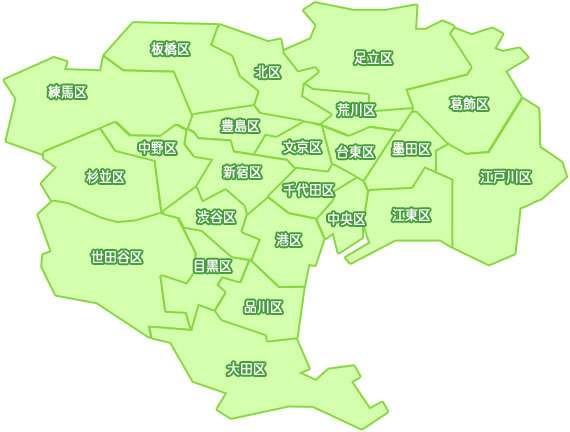 知ってるけれど、意味がわかっていないもの