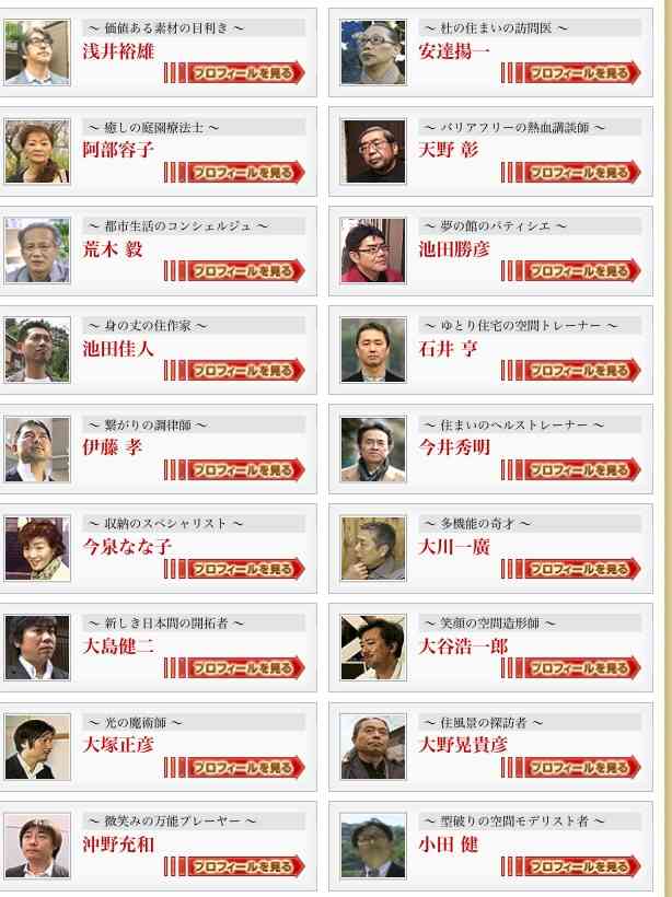 『大改造!!劇的ビフォーアフター』あるある