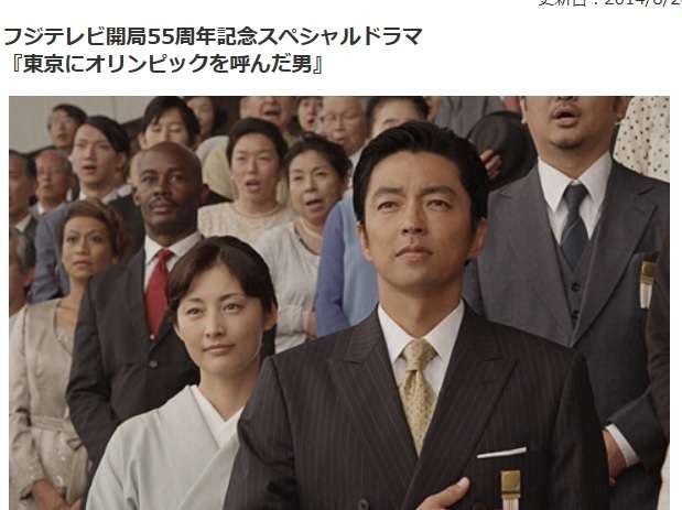 好きな俳優【※国内外問わず】