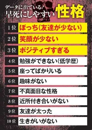 友達、いますか？