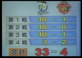 ☆忘れられないスポーツ名場面☆