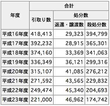自分だけ？と思う怒り、不満