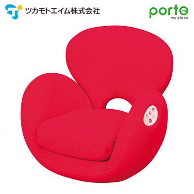 買おうかどうか、悩んでるもの