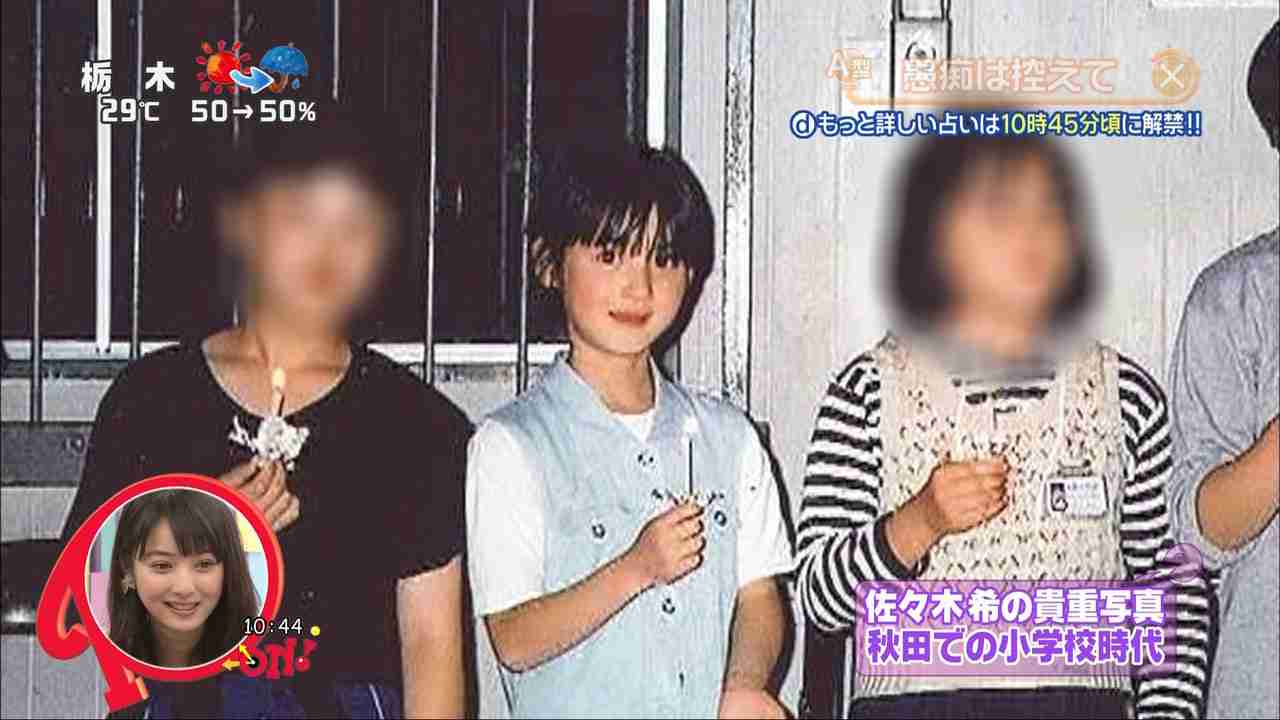 芸能人の幼少期を載せていくトピック