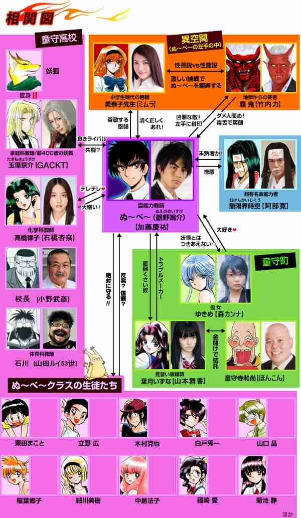 『地獄先生ぬ~べ~』BBSの縦読みがあまりに酷いと話題に