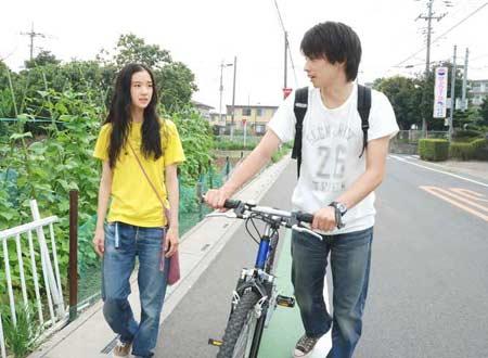 付き合ってみたい映画のキャラクター