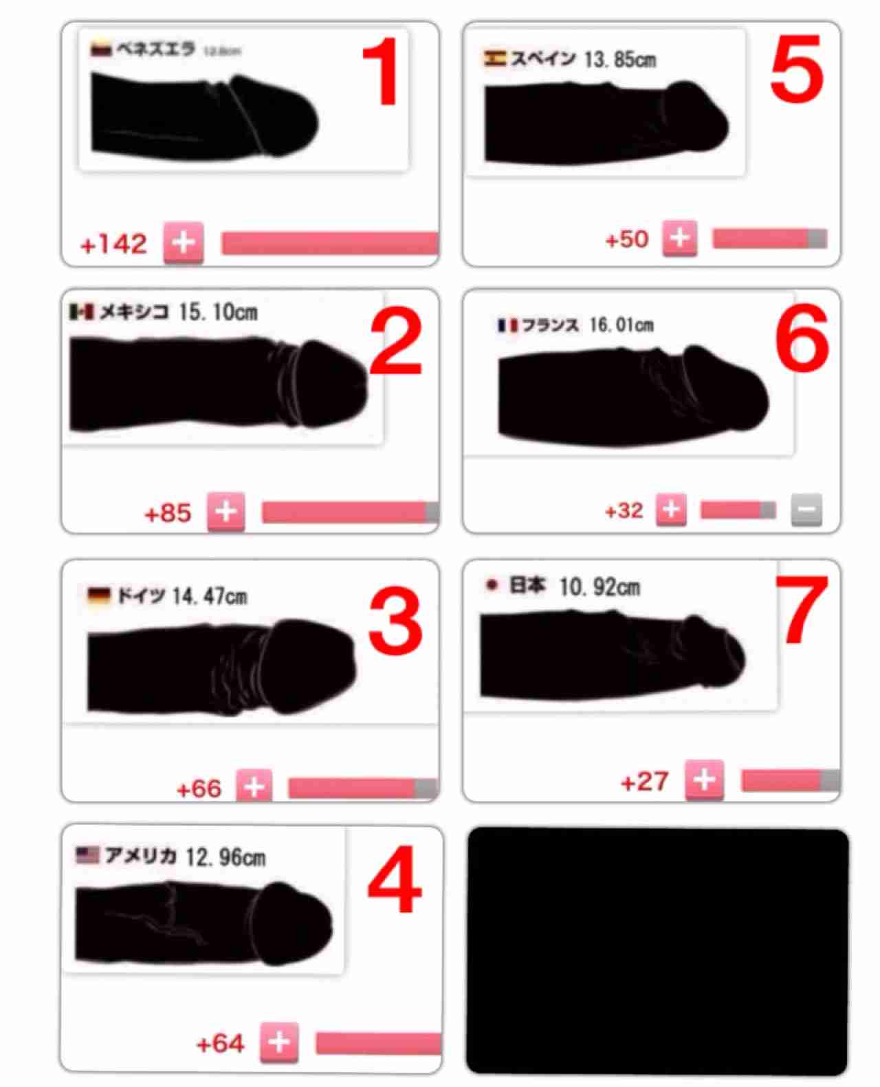 あまりにデカい！ブリトニー・スピアーズを虜にした元夫のイチモツ画像に米ネット民が騒然