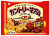 値上がりを実感した時、ありますか。