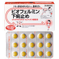 あなたの家の常備薬は何か準備してますか。