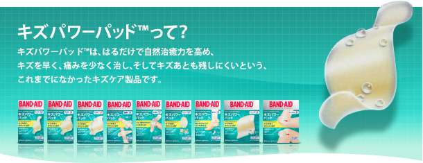 あなたの家の常備薬は何か準備してますか。