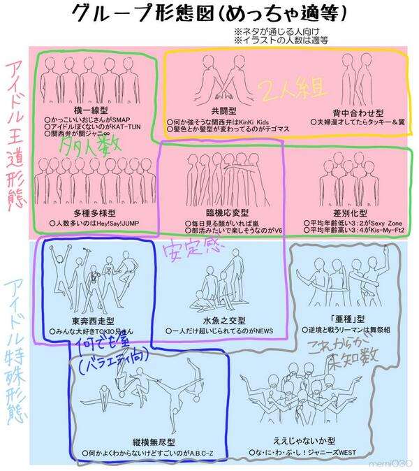 ガルちゃんで画像とサイトを張り付ける練習トピpart5