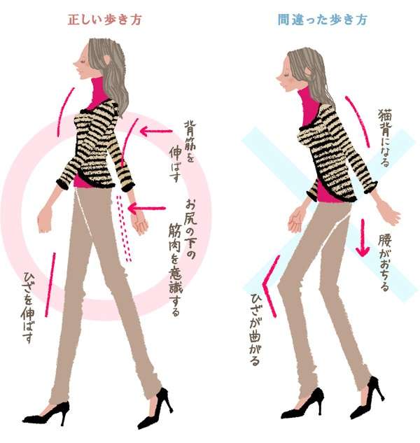 ハイヒール初心者におすすめ！