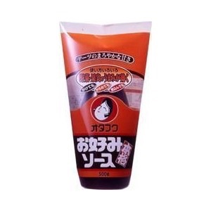信用しているブランド・メーカー
