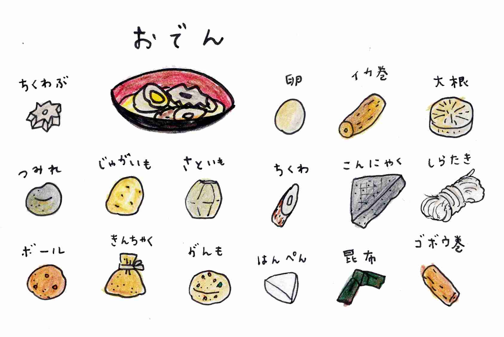 ヒマな人が、なんとなく来るトピ