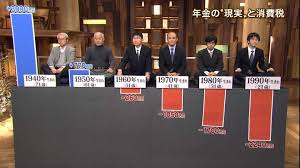 男の本音！ ぶっちゃけ、子ども嫌いの女性ってどう思う？「結婚できない:56.4％」