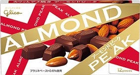 自分的に再評価の波が来てるもの