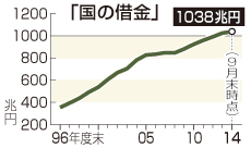 納得いかないことをつぶやくトピ