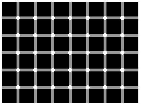 【閲覧微注意】目の錯覚画像を貼るトピ