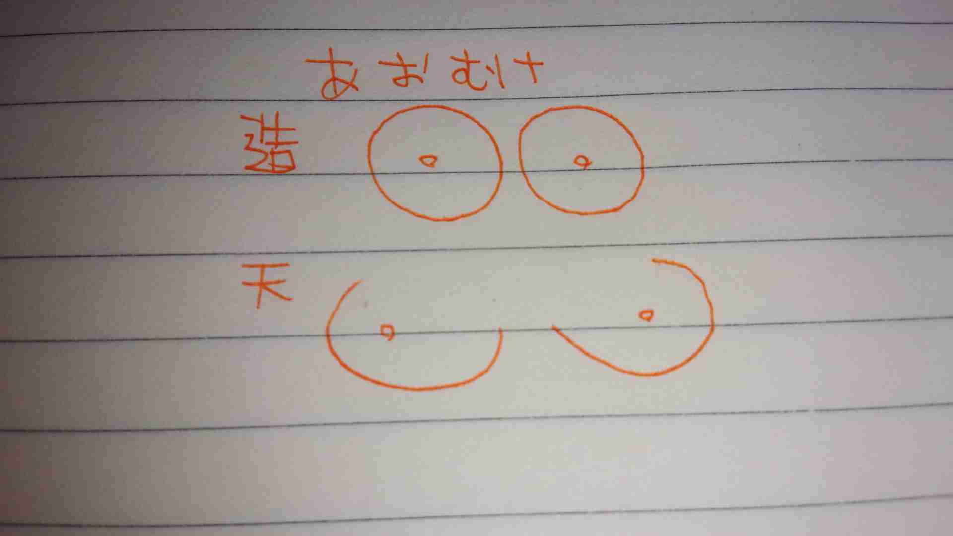 谷間はそうそうできません！「男性は女子の胸のことをわかっていないなぁ」と思うことって？