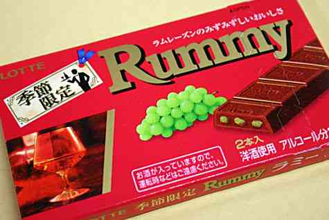 最近した無駄遣いは？