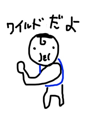 有名人の似顔絵トピ。