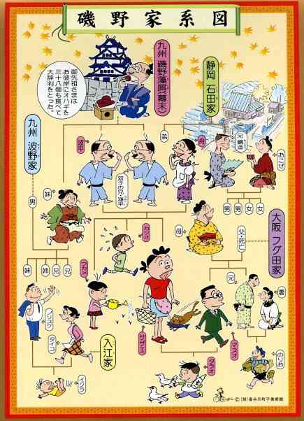 職場のデスク回り何かおいてますか?