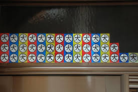 外に洗濯物干すとき防犯上気を付けていることありますか？