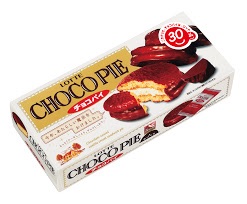 あなたがよく買うお菓子
