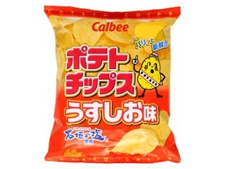 あなたがよく買うお菓子