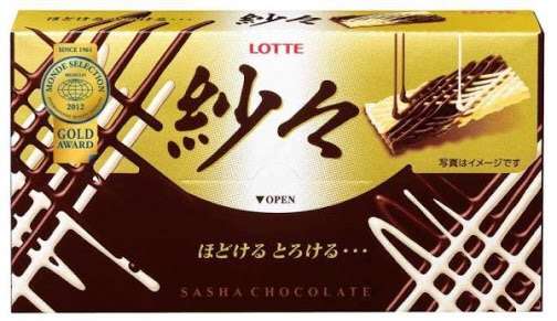 あなたがよく買うお菓子