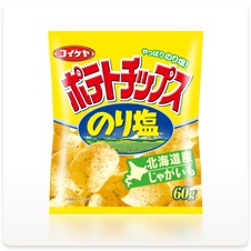 あなたがよく買うお菓子