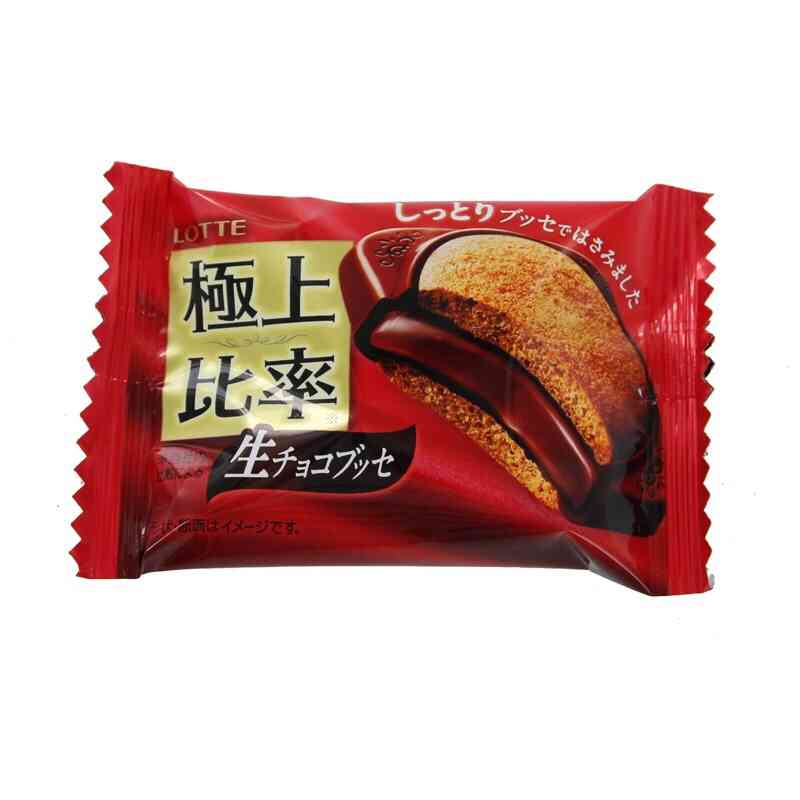 あなたがよく買うお菓子