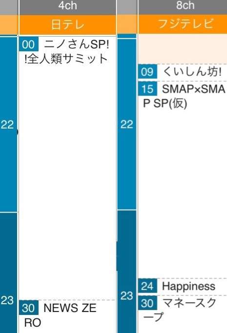 「アイドルとかほんとおかしい」嵐・櫻井翔の選挙特番批判で、元NHK・東海由紀子が大炎上