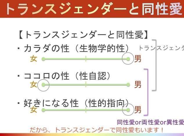 役立つ画像を貼っていきましょう！