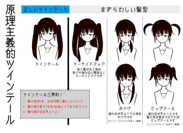 役立つ画像を貼っていきましょう！