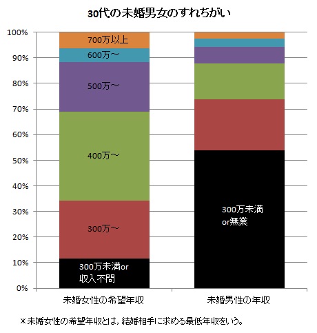 役立つ画像を貼っていきましょう！