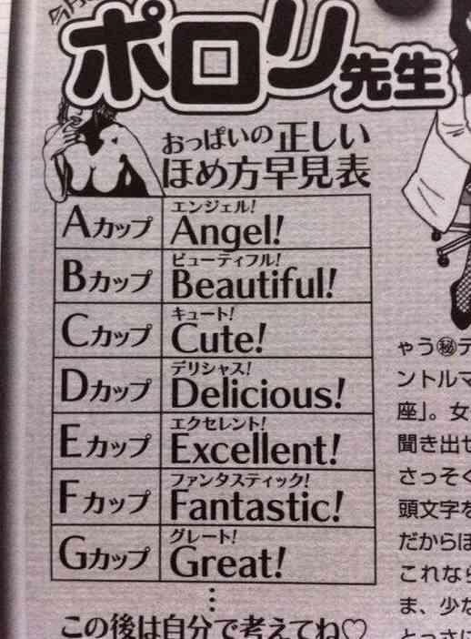 役立つ画像を貼っていきましょう！