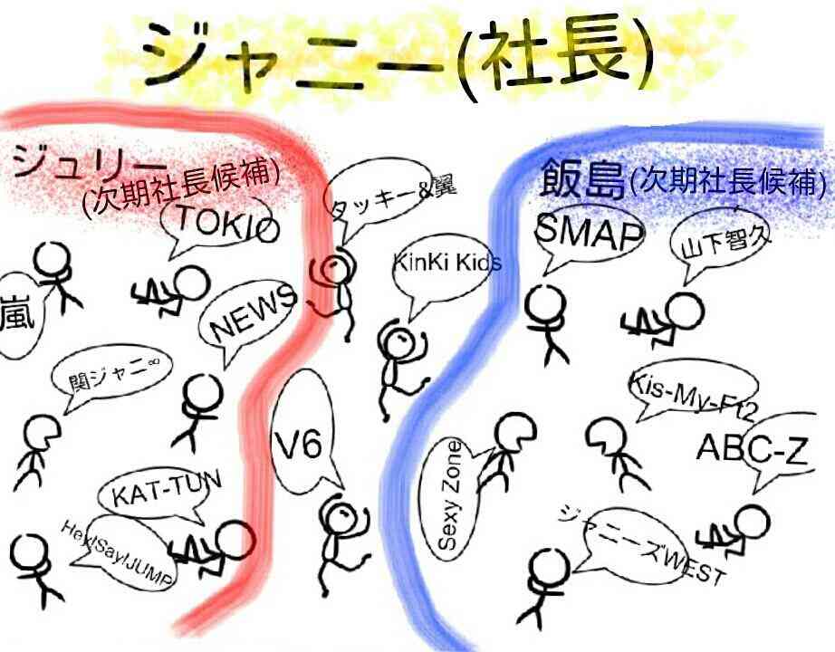 役立つ画像を貼っていきましょう！