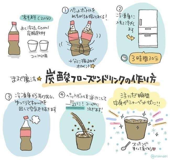 役立つ画像を貼っていきましょう！