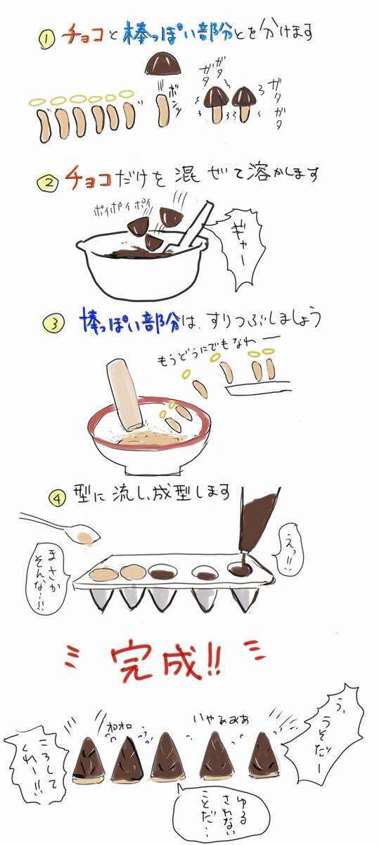 役立つ画像を貼っていきましょう！