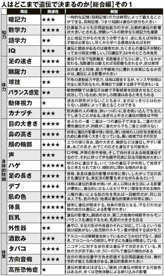 役立つ画像を貼っていきましょう！