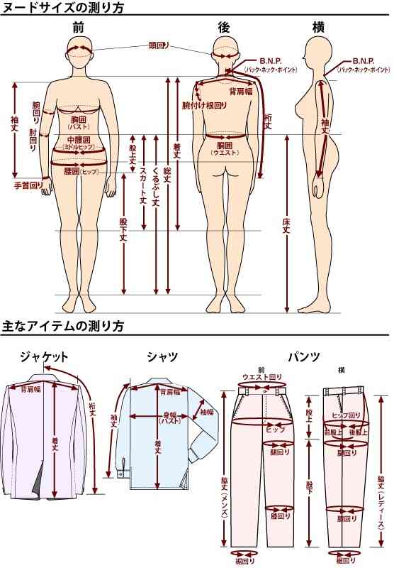 役立つ画像を貼っていきましょう！