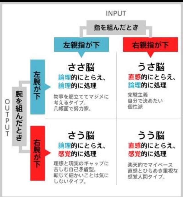 役立つ画像を貼っていきましょう！