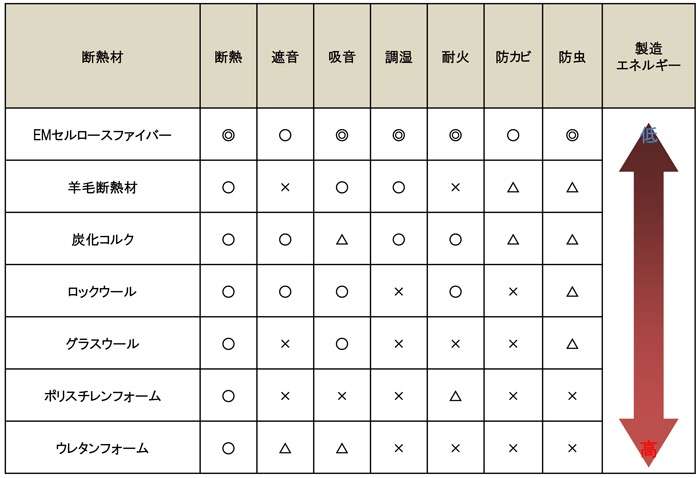役立つ画像を貼っていきましょう！