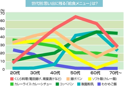 役立つ画像を貼っていきましょう！