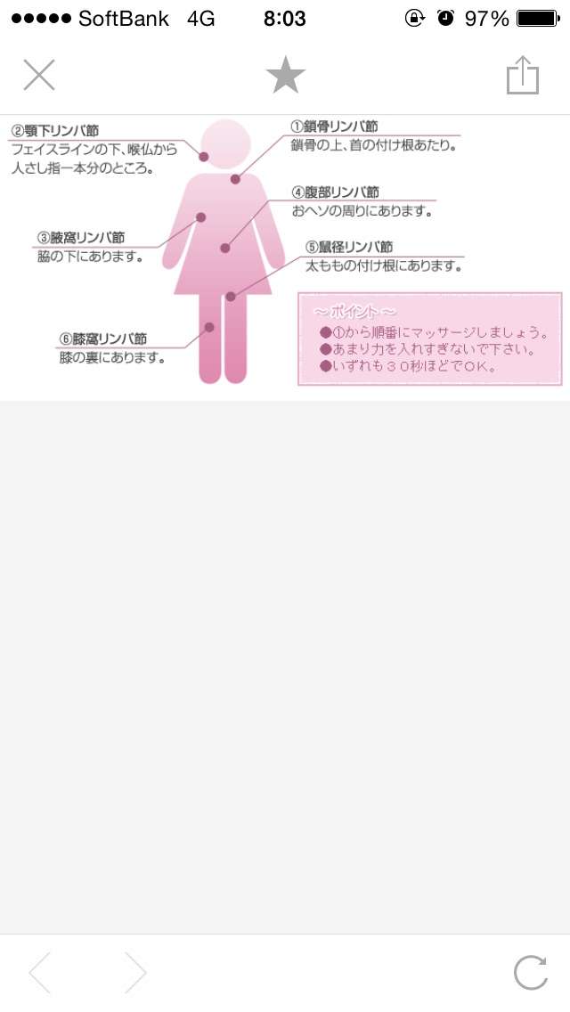 役立つ画像を貼っていきましょう！