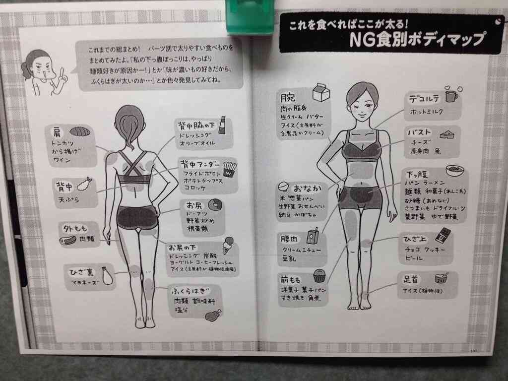 役立つ画像を貼っていきましょう！