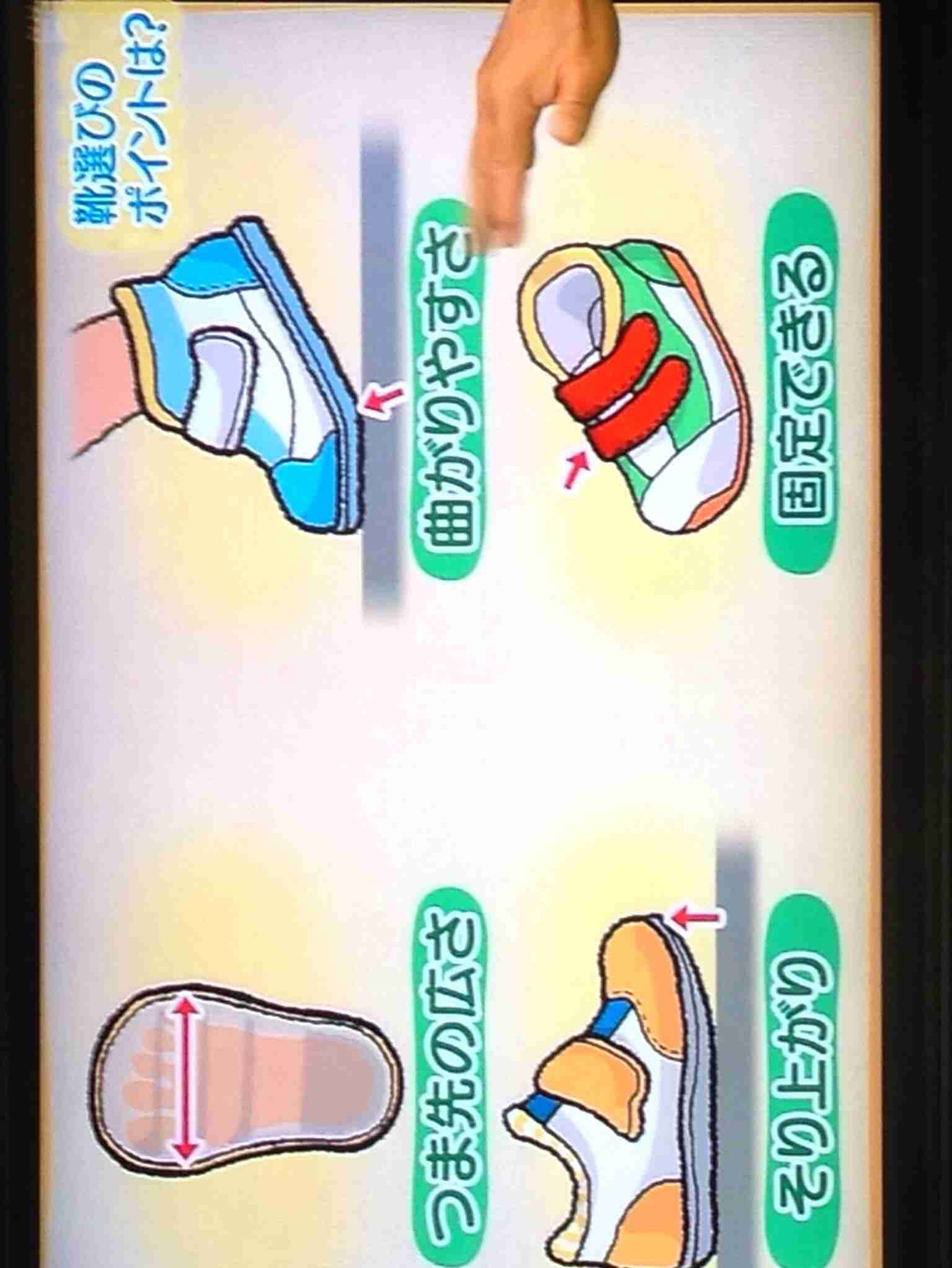 役立つ画像を貼っていきましょう！