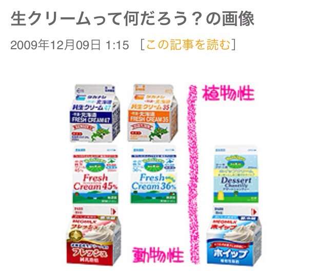 役立つ画像を貼っていきましょう！