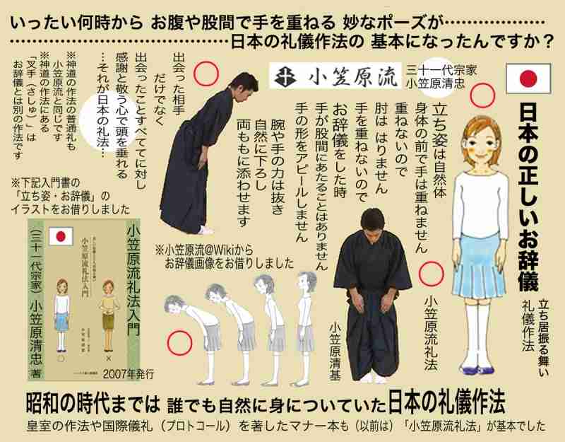役立つ画像を貼っていきましょう！